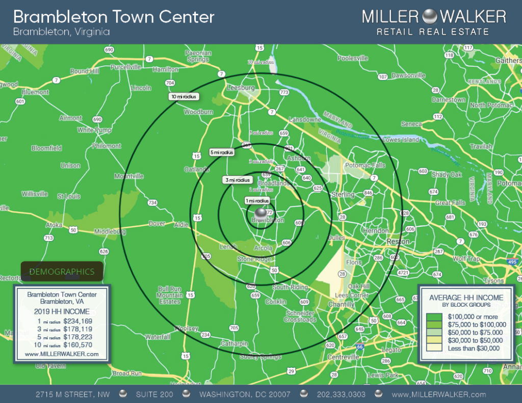 Brambleton Town Center Virginia - Loudoun County Demographic for 1 3 5 and 10 mile radius 1 3 and 5 mile demographics
