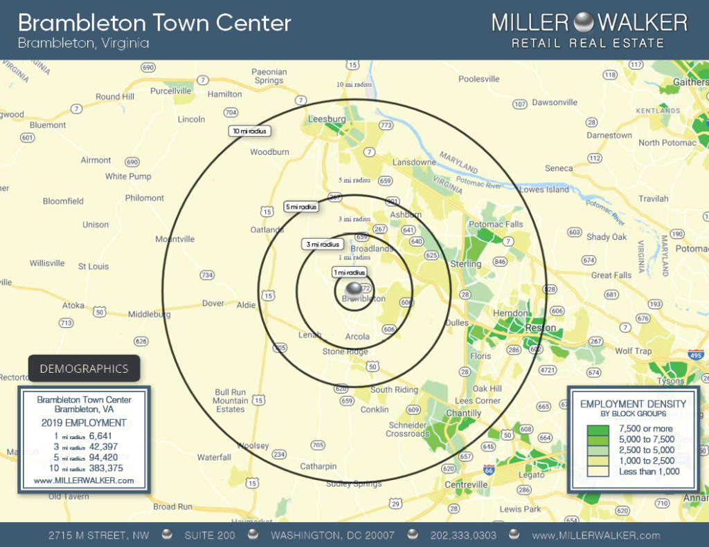 Brambleton Town Center Virginia - Loudoun County Demographic for 1 3 5 and 10 mile radius 1 3 and 5 mile demographics