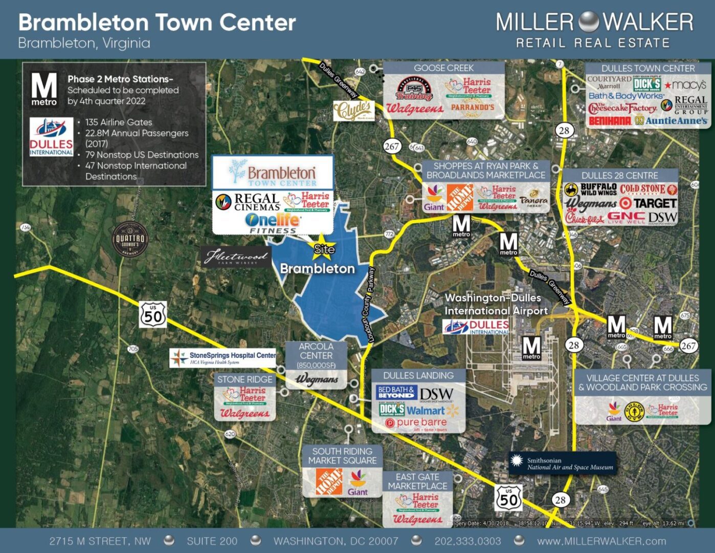 Brambleton Town Center Site Map Showing available restaurant and retail spaces for lease in virginia