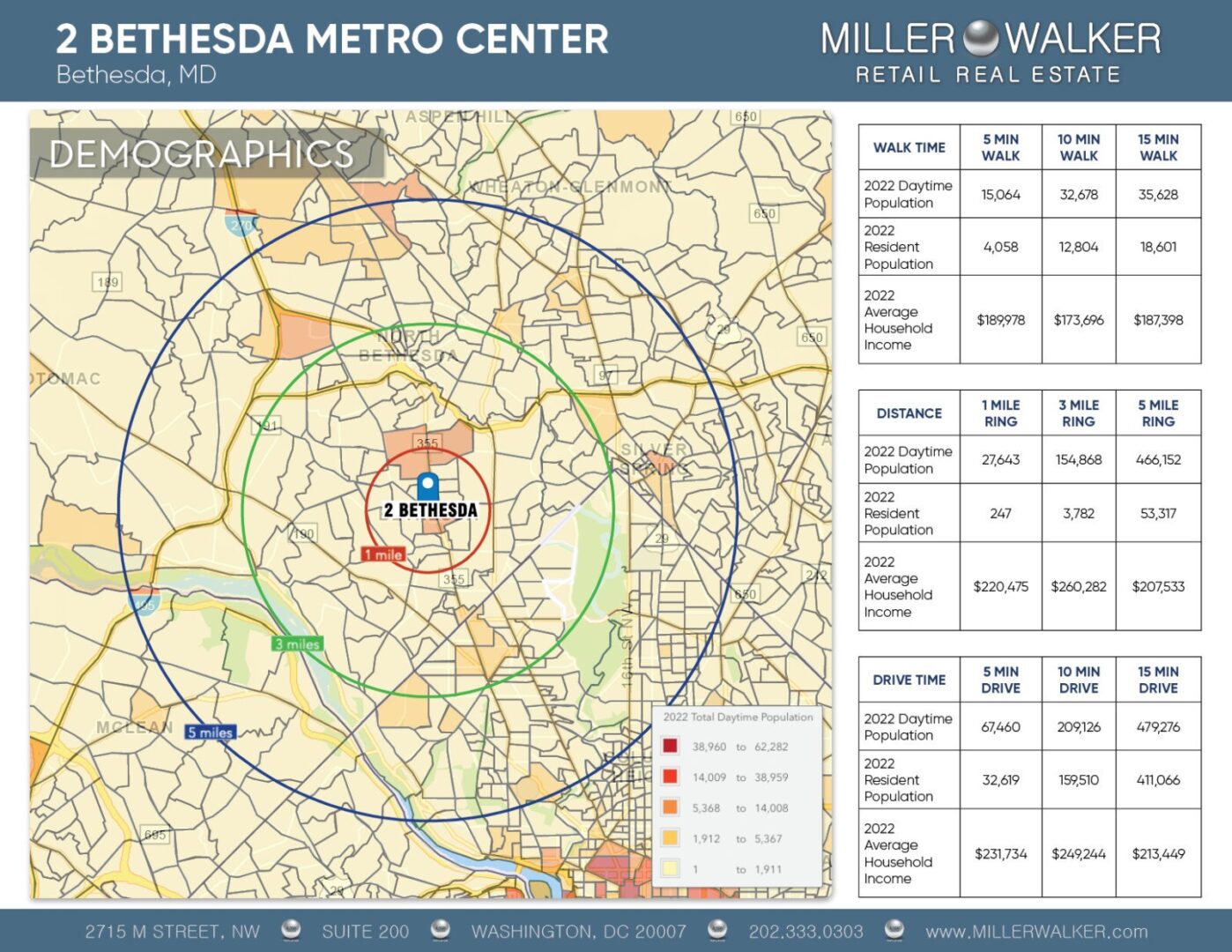2 bethesda demographics population employment and average household income