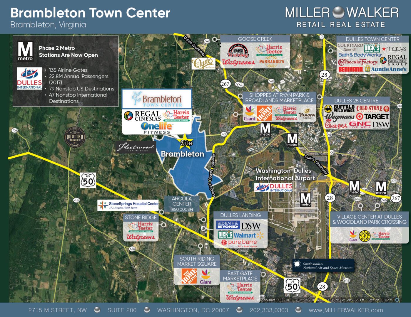 Brambleton Town Center Site Map Showing available restaurant and retail spaces for lease in virginia