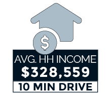 555 13th Street NW area average household income of $206,932 within a 10-minute walk