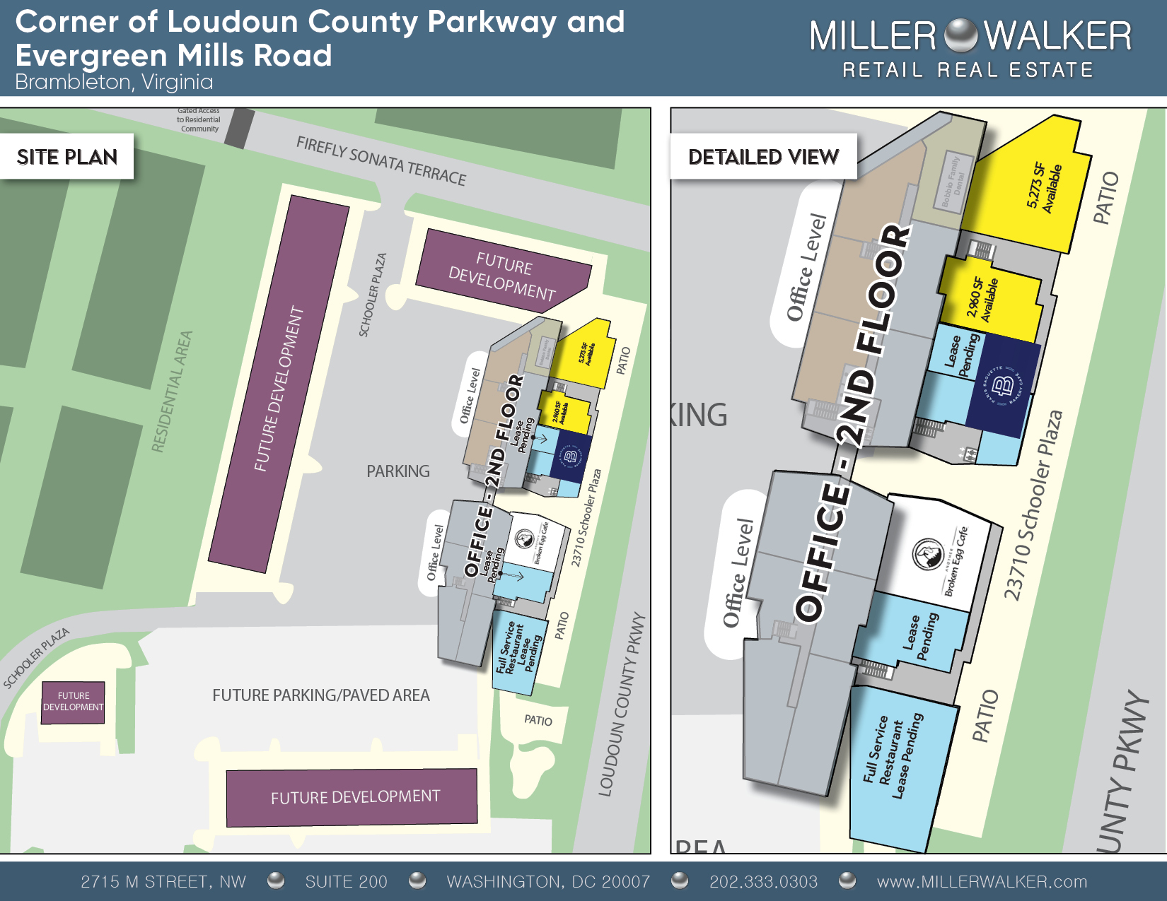 Retail site plan at the corner of Loudoun County Parkway and Evergreen Mills Road in Brambleton, Virginia, showing available storefronts, patios, parking, and future development.
